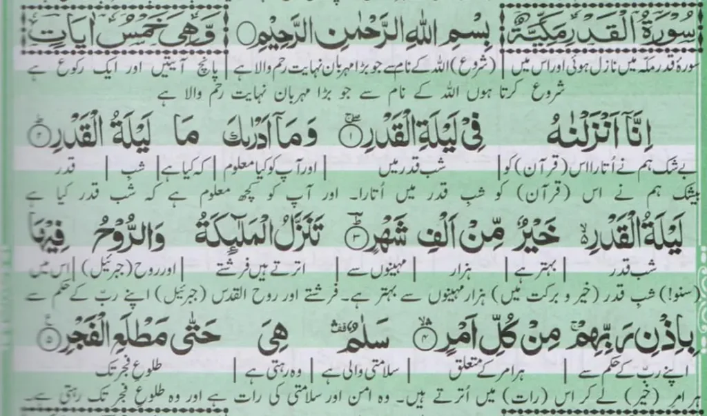 surah al qadr with urdu translation