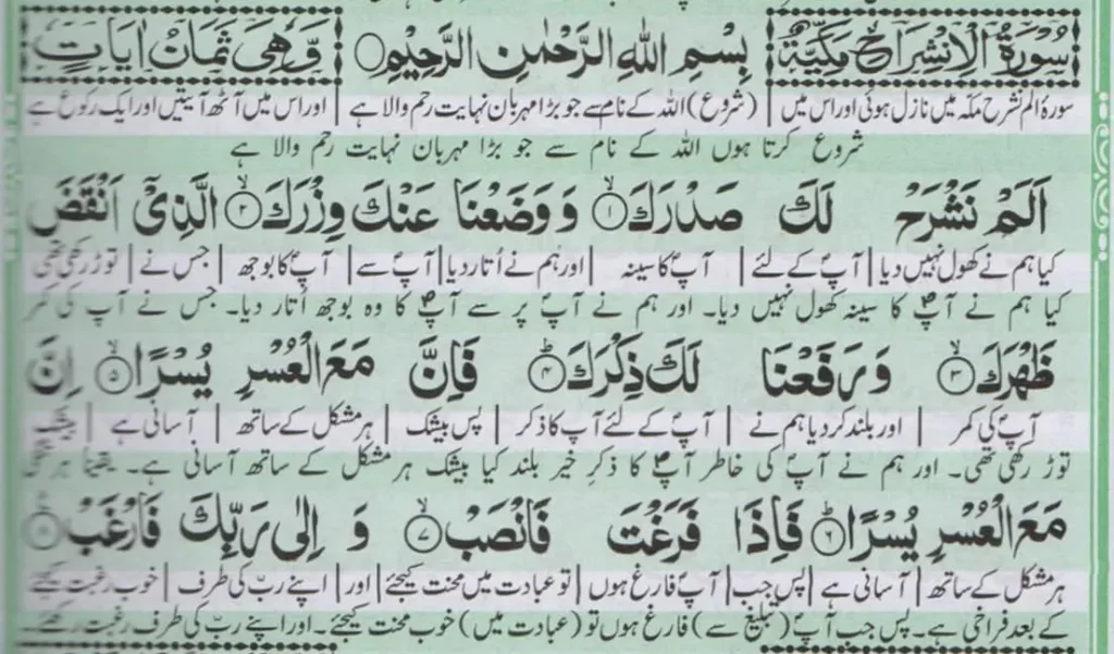 surah alam nashrah with urdu translation