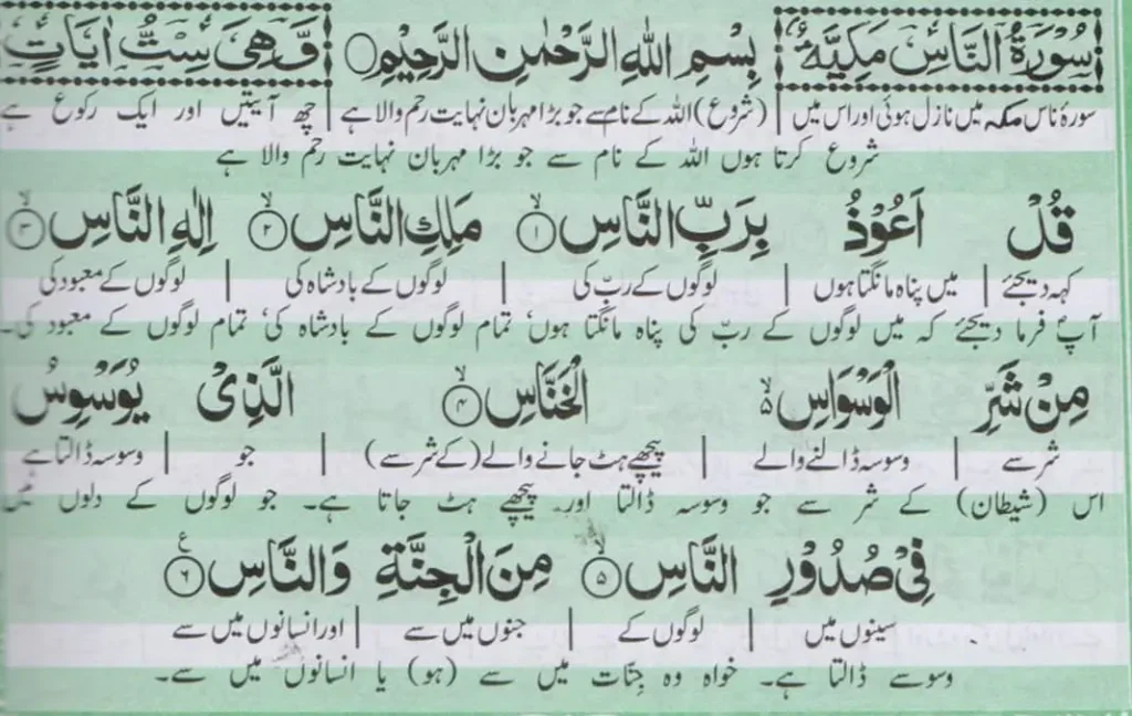 Surah Naas