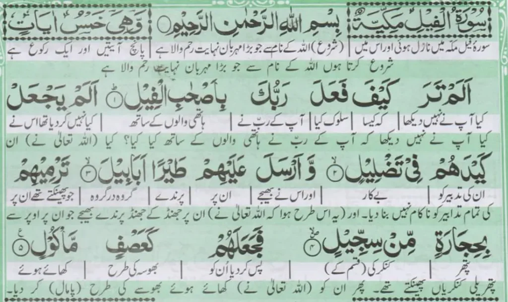 surah feel with urdu translation