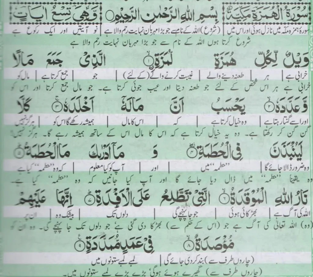 surah humazah with urdu translation