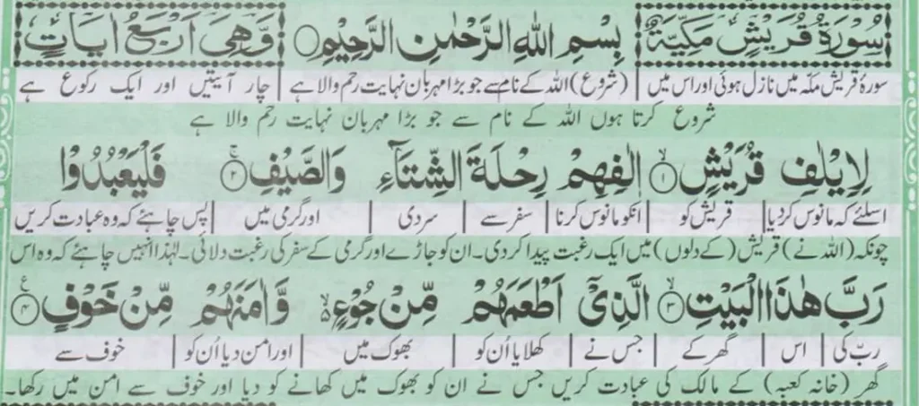 surah quraish with urdu translation